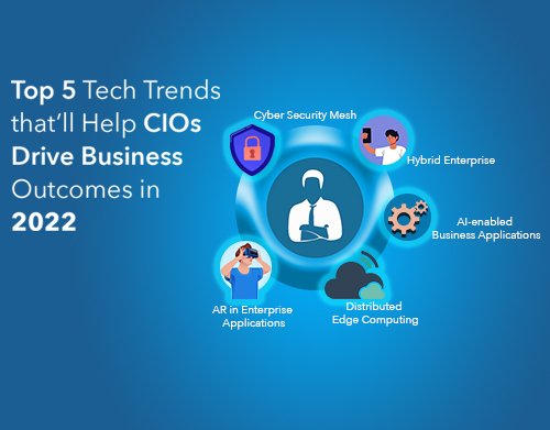 Top 5 Tech Trends that’ll Help CIOs Drive Business Outcomes in 2022